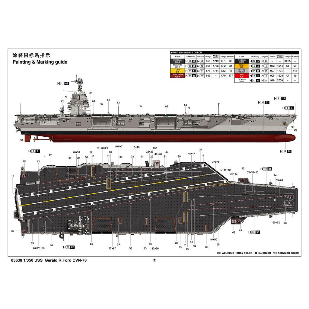 1/350 USS Gerald R.Ford CVN-78 Plastic Model Kit